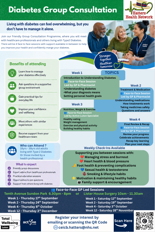 Diabetes Group Consultation